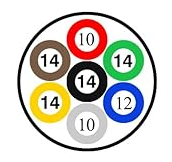 Wire, Heavy Duty 7-Way Cord